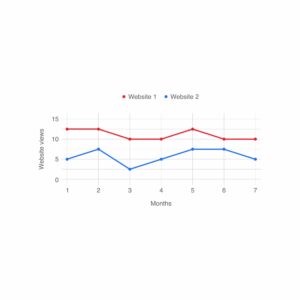 line graph image